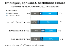 Chart Q39