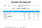 Chart Q42a-2