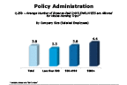 Chart Q25b