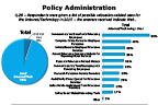 Chart Q26-1