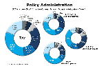 Chart Q24a