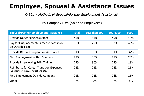 Chart Q39b-2