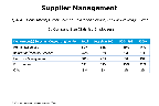 Chart Q40a-2