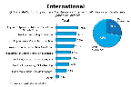 Chart Q44k