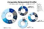 Chart Q46