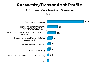 Chart Q48-1