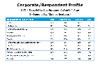 Chart Q50-2