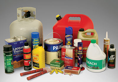 Hazardous items you should not pack