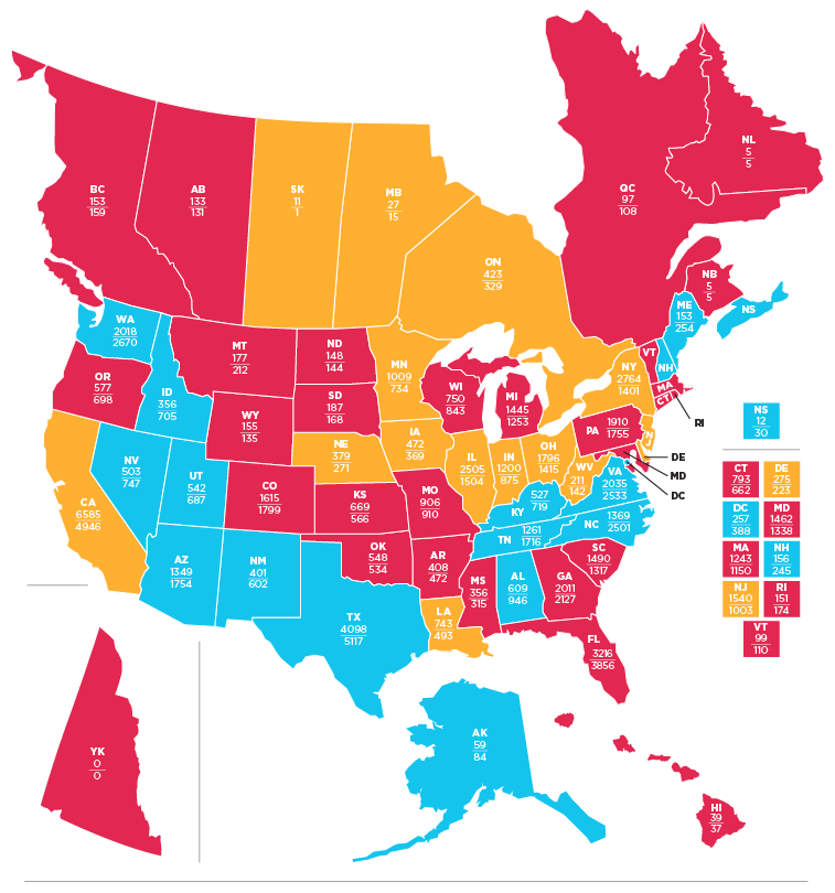 2020 Migration Patterns